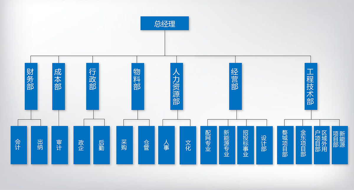 PPT图表.jpg